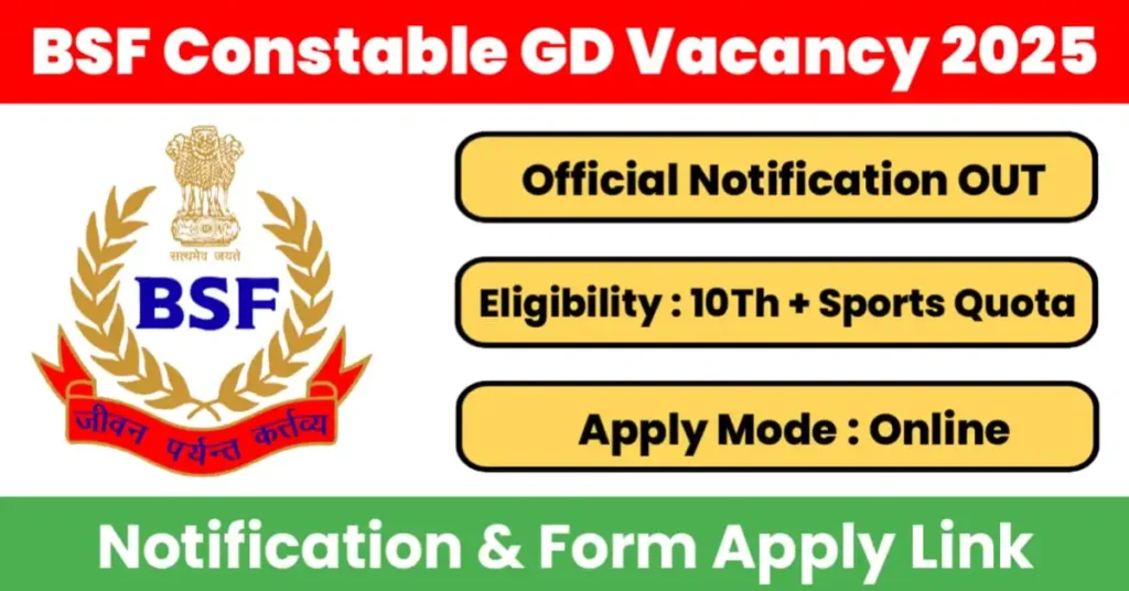 BSF Constable General Duty Recruitment 2025